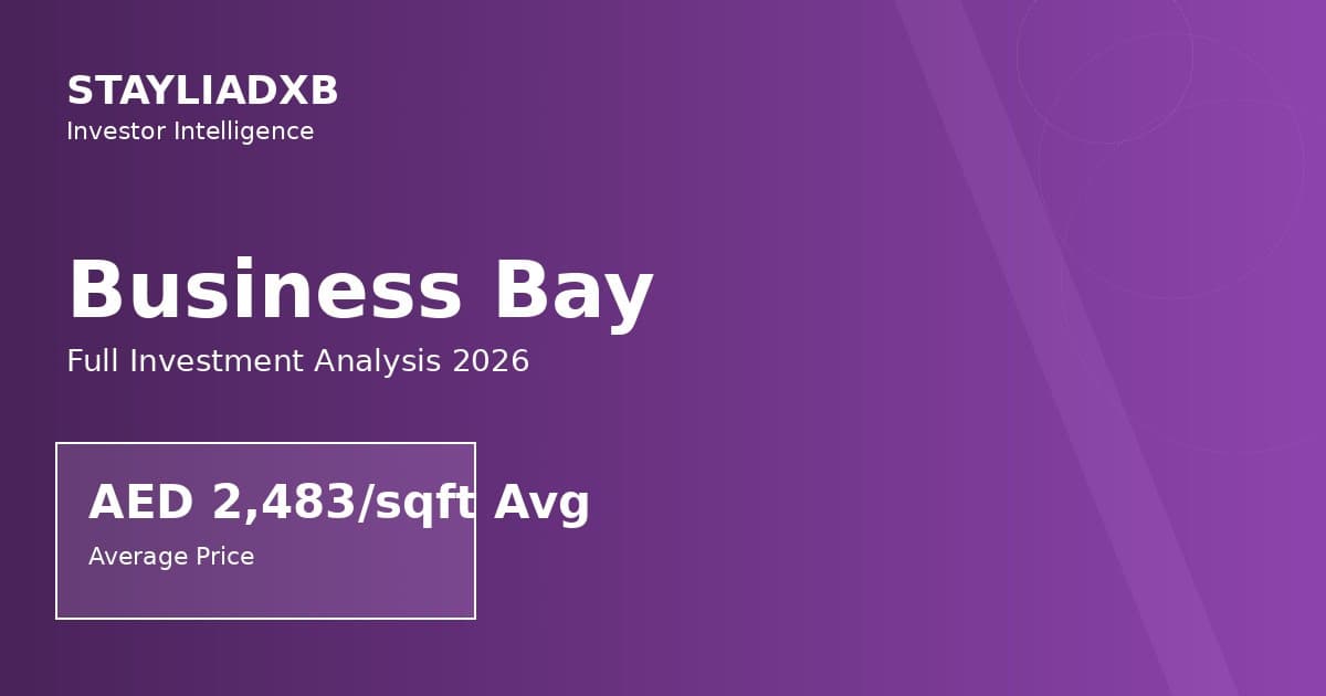 Business Bay Has 10,000+ Units Coming by 2027. I Ran the Numbers to See Who Survives.