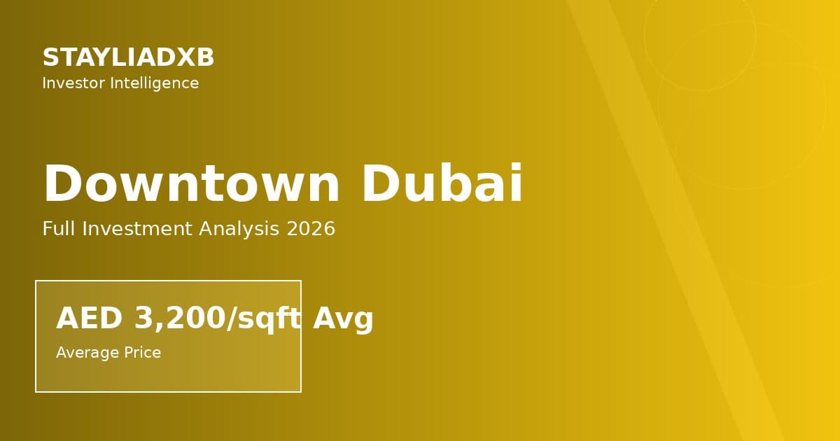 Downtown Dubai at AED 3,300/sqft — I Broke Down Whether the Burj Khalifa Premium Actually Pays Off.
