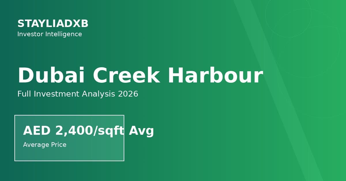 Dubai Creek Harbour Is Emaar's Biggest Bet Since Downtown. I Analyzed Whether the Hype Is Justified.