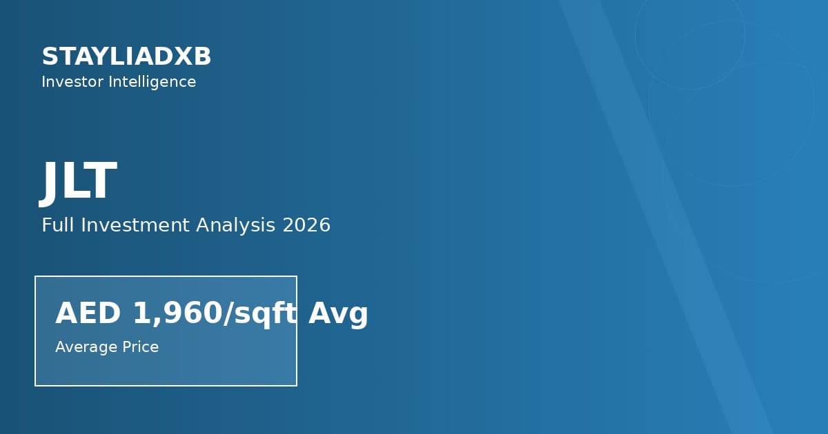 JLT Is Dubai Marina's Cheaper Neighbor — But the Yields Are Better. Here's My Full Analysis.